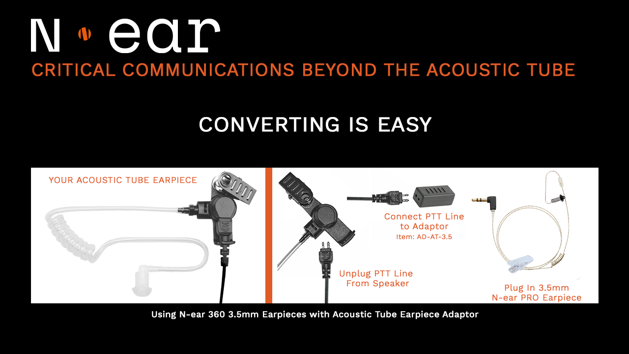 N•EAR 360 FLEXO DYNAMIC™ SINGLE EAR EARPIECE