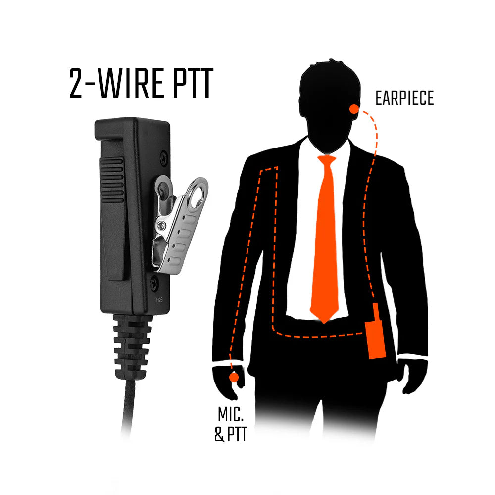 2-Wire Braided Fiber Cord PTT with Female 3.5mm Port