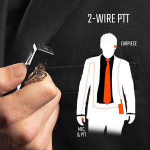 N-ear: 360® Flexo 2-Wire Resin Surveillance Kit